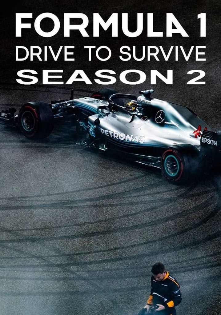 Formula 1 Drive to Survive Season 2 episodes streaming online